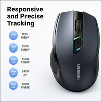 Ugreen MU006 4000DPI Silent Wireless Mouse