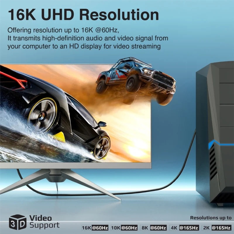 Promate DPLink-16K DisplayPort 2.0 16K@60Hz Cable 2M