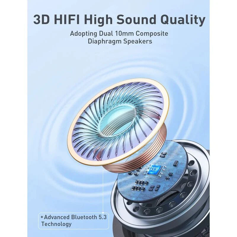 RAVPower Magnetic Neckband Wireless Stereo Earphones