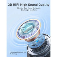 RAVPower TT-BH115 Wireless Stereo Earphones