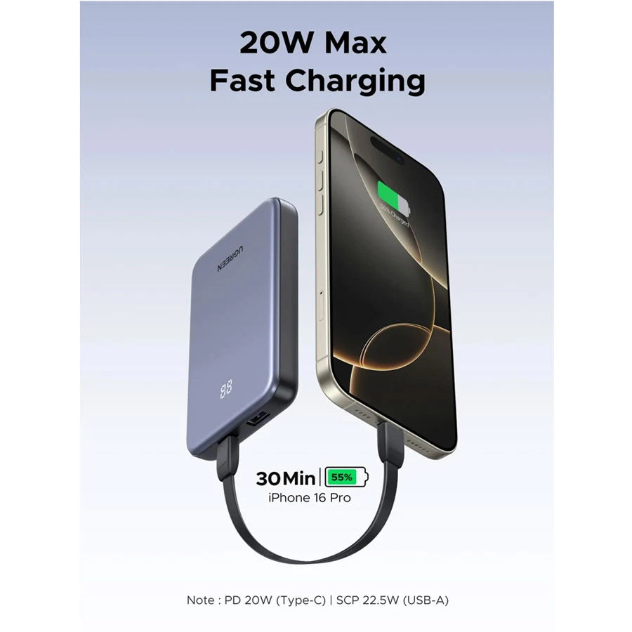 UGREEN PB507 10000mAh 20W 2-Port Power Bank