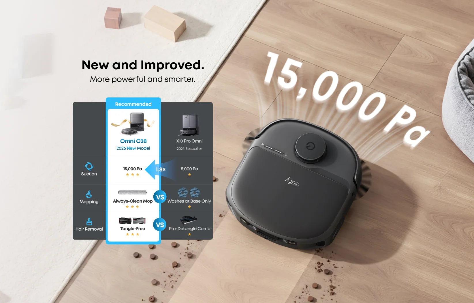 Eufy Omni C28 15,000Pa Suction Robot Vacuum