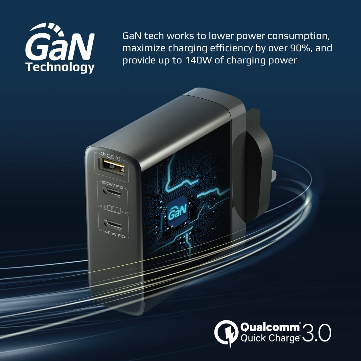 Promate GaNCharge-140W ports detail