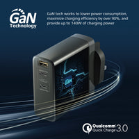 Promate GaNCharge-140W ports detail