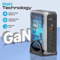 Promate GaNPort-140W port layout