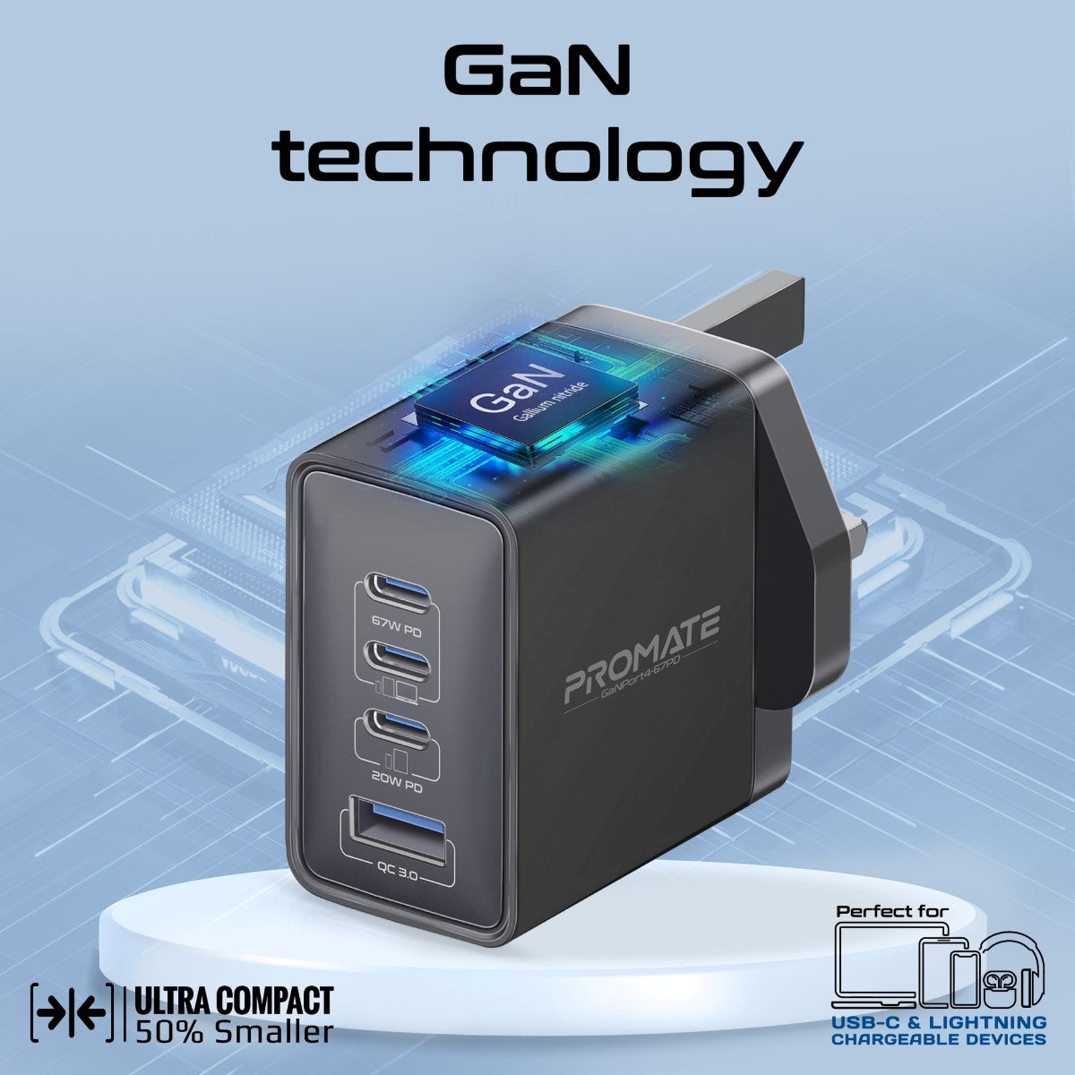 Promate GaNPort4 67PD port layout