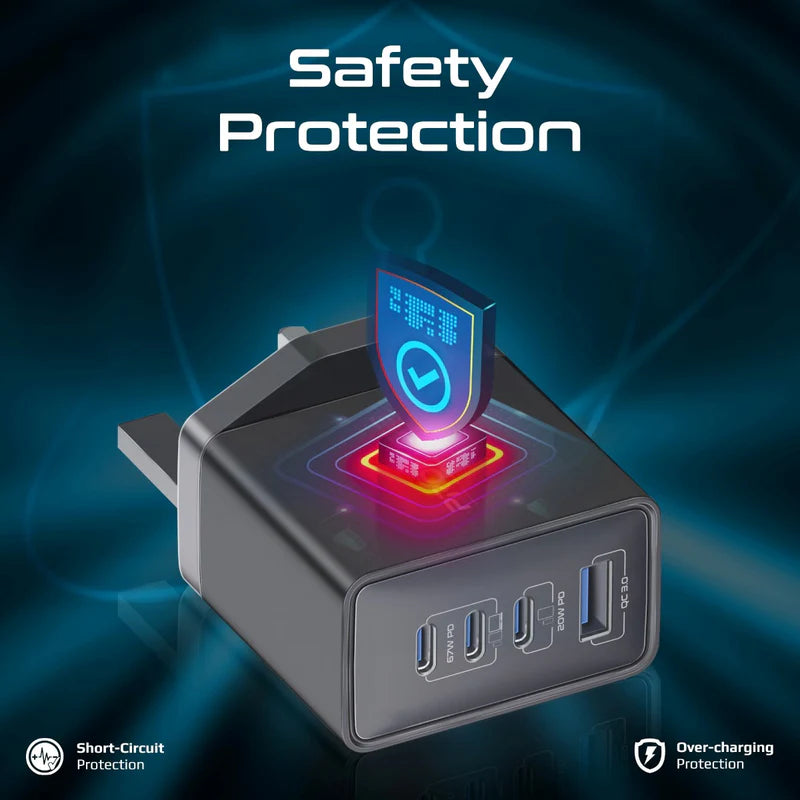 Promate GaNPort4 67PD 67W GaN Charger