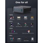 HOCO DC120 140W GaN Ultra-Fast 4-Port Charger Kit