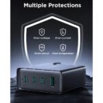 HOCO DC120 140W GaN Ultra-Fast 4-Port Charger Kit