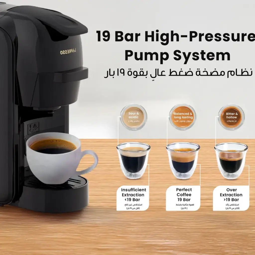 LePresso Lieto Multi-Capsule Coffee Machine