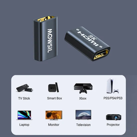 Mowsil MOCPF2 HDMI 2.1 8K Coupler – 2 Pack