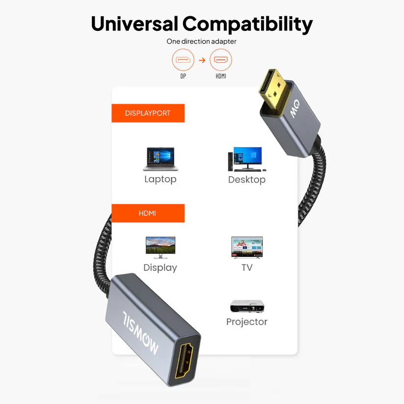 Mowsil MODHD DisplayPort To HDMI Adapter