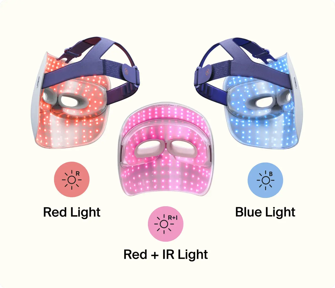 Therabody TheraFace Mask Glo