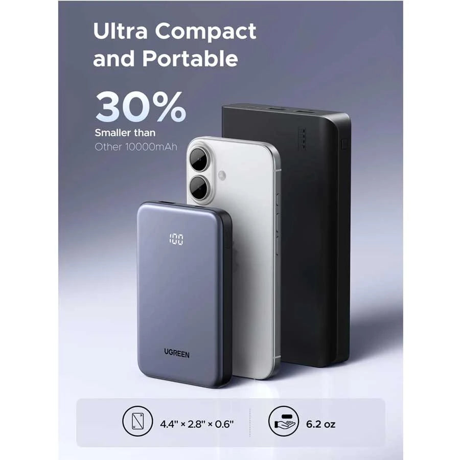 UGREEN PB507 10000mAh 20W 2-Port Power Bank