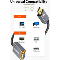 Mowsil MOHDV HDMI To VGA Adapter