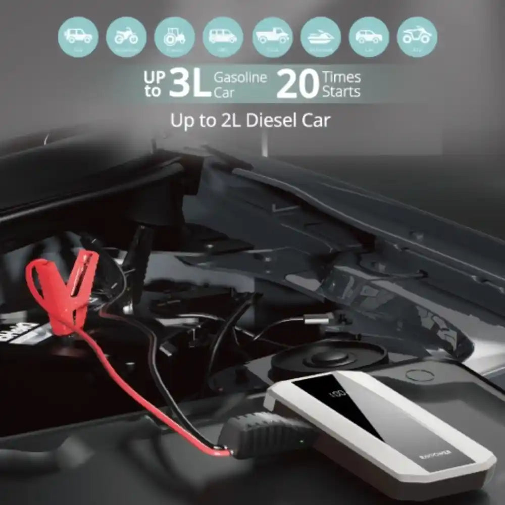 RAVPower Jump Starter Power Bank - 11000mAh