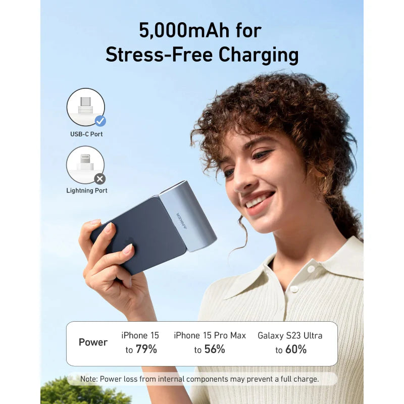 Anker Nano Power Bank (22.5W, Built-In USB-C Connector)- White