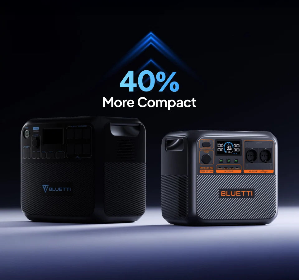 Bluetti 2700W 2073.6Wh Premium 200 V2 Portable Power Station