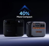 Bluetti 2700W 2073.6Wh Premium 200 V2 Portable Power Station