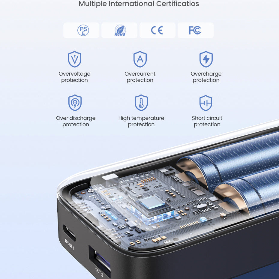 Ugreen PB502 10000mAh 30W Power Bank