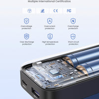 Ugreen PB502 10000mAh 30W Power Bank