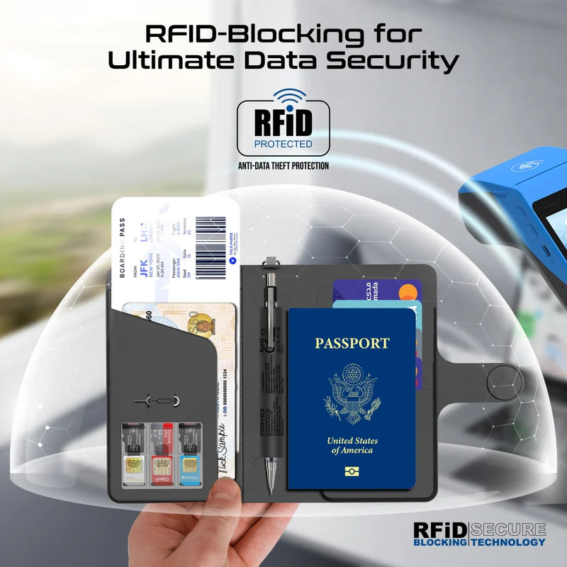Promate PassMate RFID Passport Holder with Tracking
