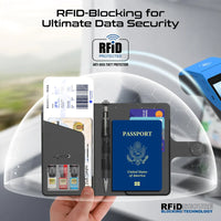 Promate PassMate RFID Passport Holder with Tracking