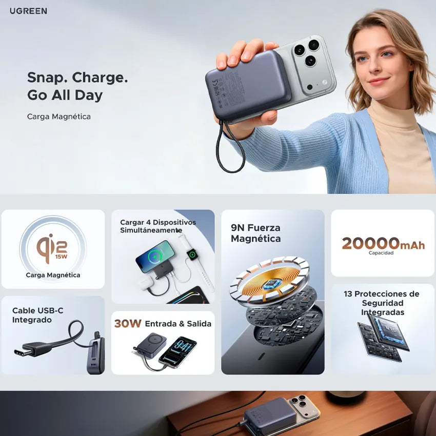 Ugreen PB567 Magnetic 10000mAh 30W Power Bank