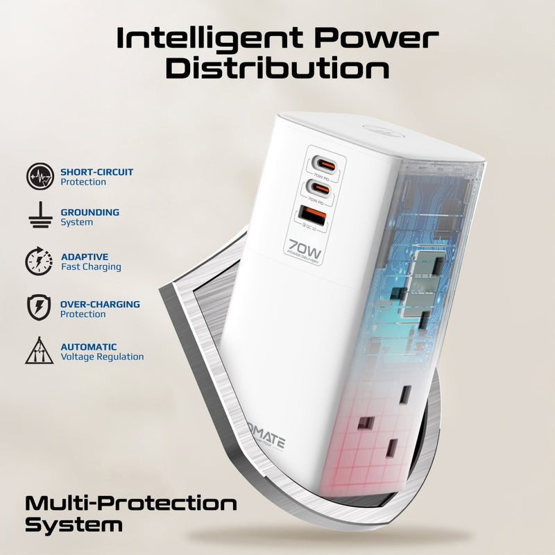 Promate PowerTower 70W Quad AC Station