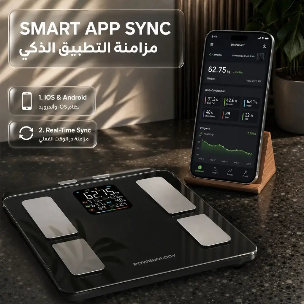Powerology Advanced Precision Smart Scale