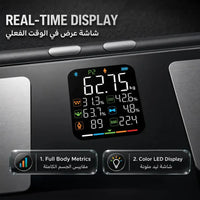 Powerology Advanced Precision Smart Scale