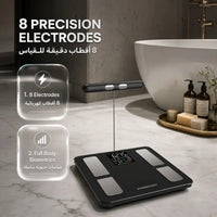 Powerology Advanced Precision Smart Scale