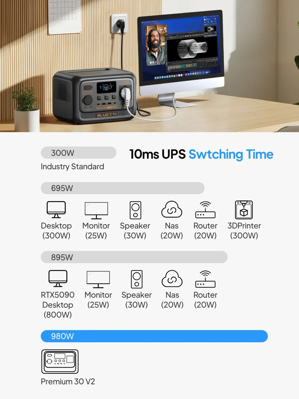 Bluetti Premium 30 V2 600W 320Wh Portable Power Station