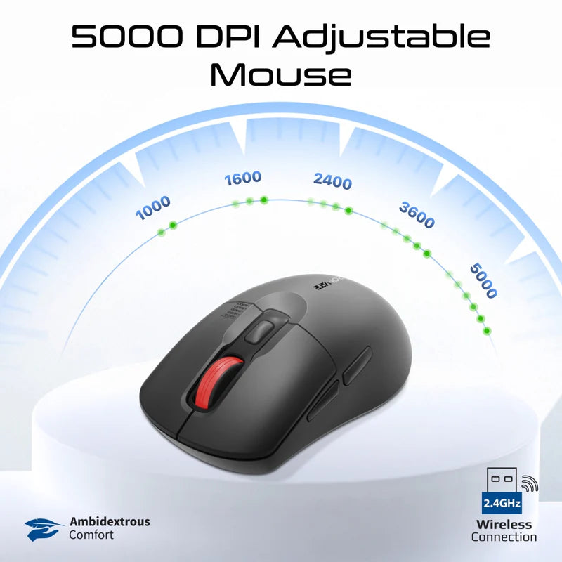 Promate ProCombo 15 Wireless Keyboard and Mouse