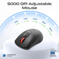 Promate ProCombo 15 Wireless Keyboard and Mouse