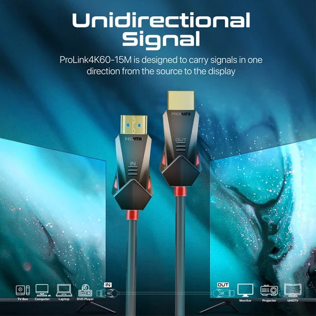 Promate ProLink4K60 Ultra-HD HDMI Cable