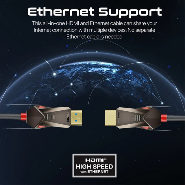 Promate ProLink4K60 Ultra-HD HDMI Cable