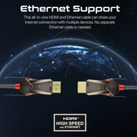 Promate ProLink4K60 Ultra-HD HDMI Cable