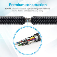 Promate proLink4K1 Right Angle 4K HDMI Cable