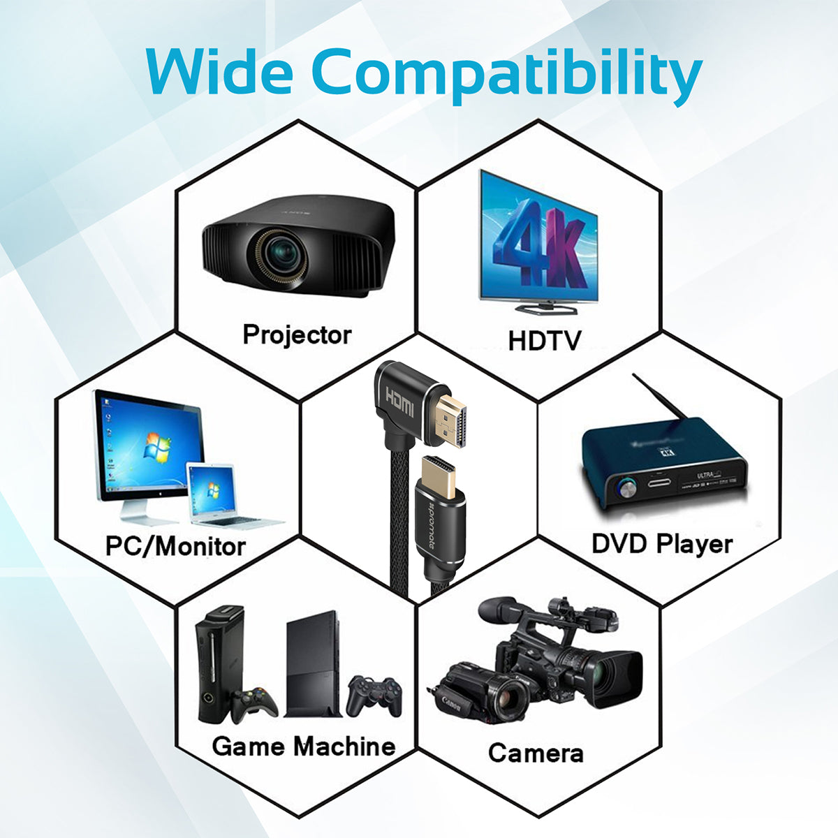 Promate proLink4K1 Right Angle 4K HDMI Cable