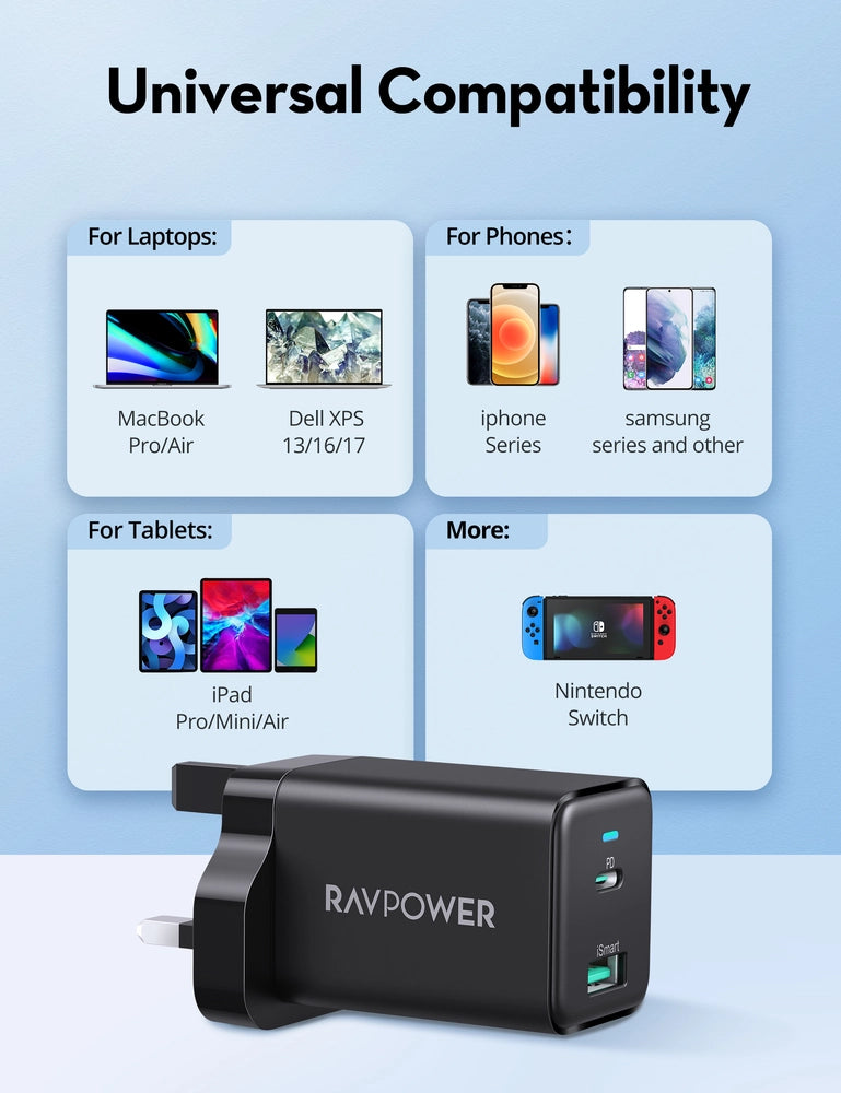 RAVPower RP-PC171 45W Dual-Port PD Wall Charger