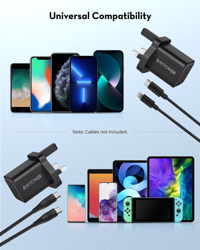 RAVPower RP-PC167 20W USB-C PD Wall Charger