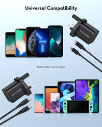 RAVPower RP-PC167 20W USB-C PD Wall Charger