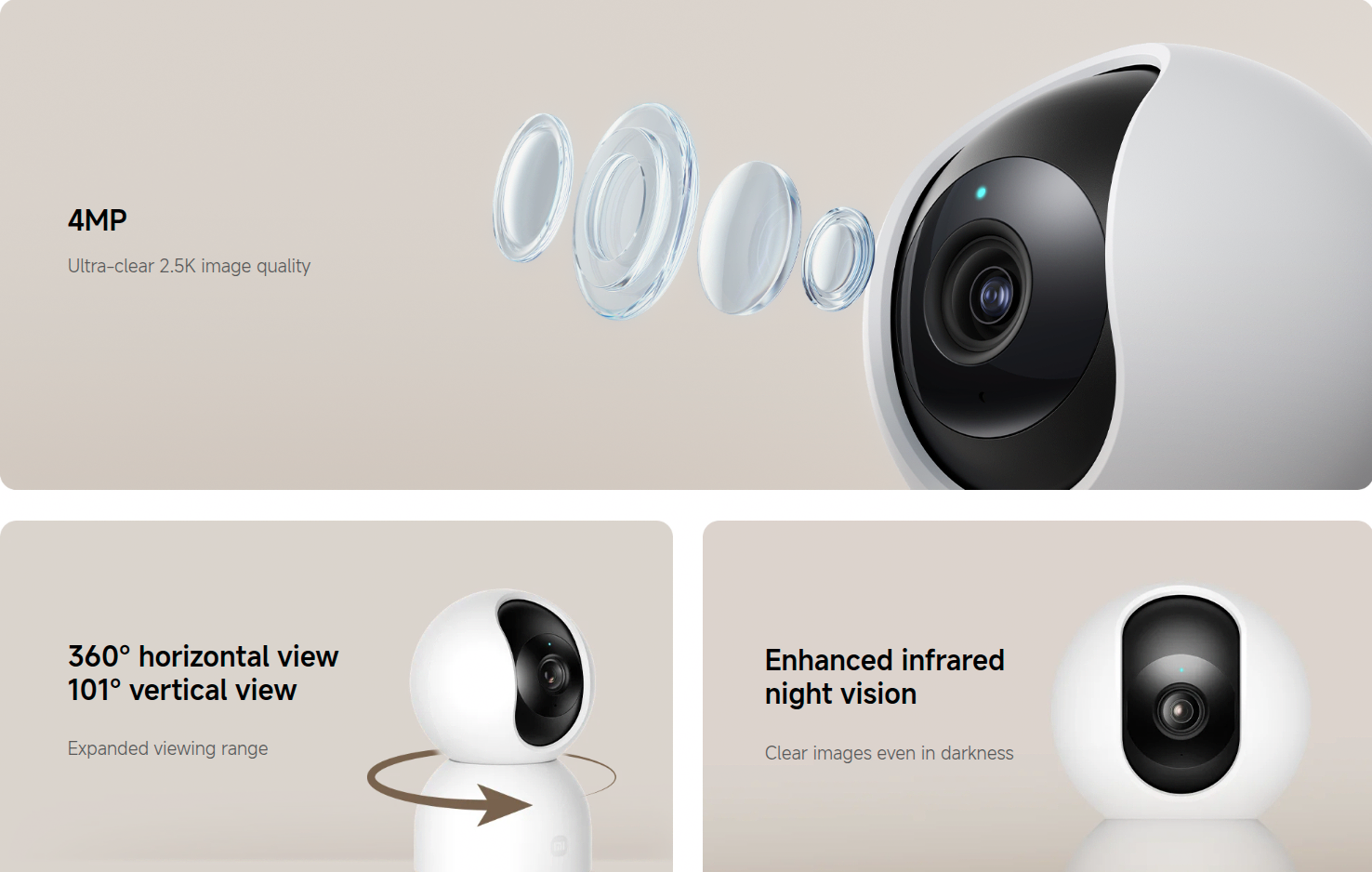 Xiaomi Smart Camera C401