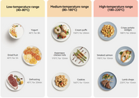 Xiaomi 1800W Smart Air Fryer 6.5L