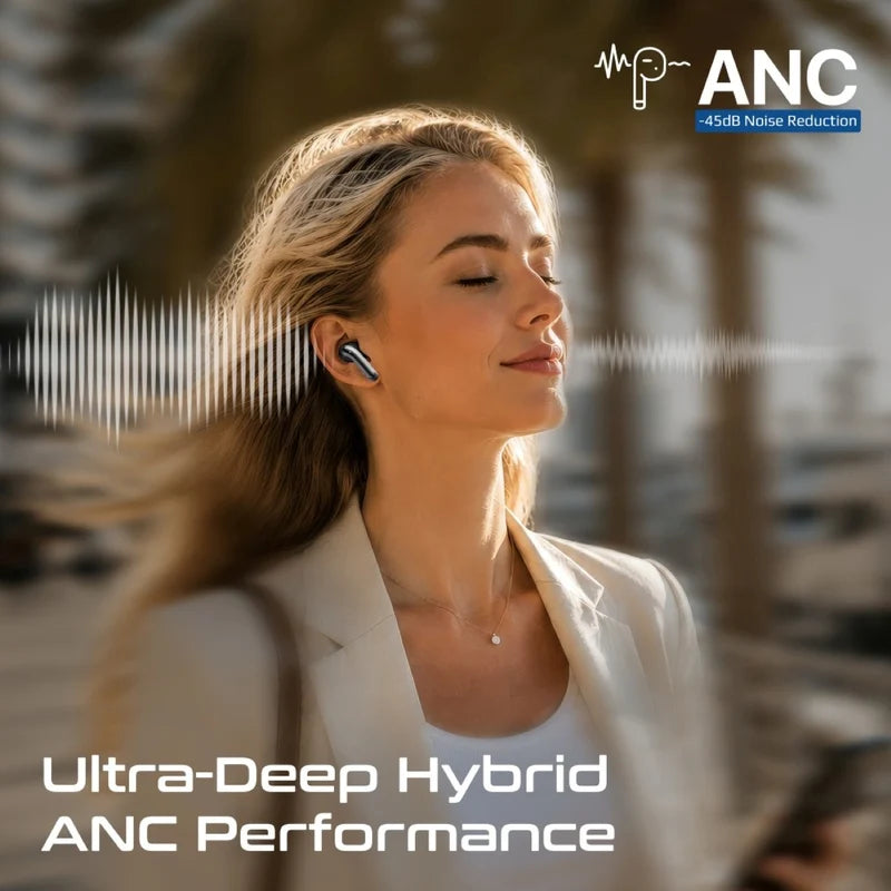 Promate Serix Hybrid ANC with Bluetooth 6.0 TWS Earbuds
