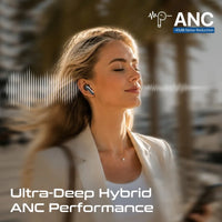 Promate Serix Hybrid ANC with Bluetooth 6.0 TWS Earbuds