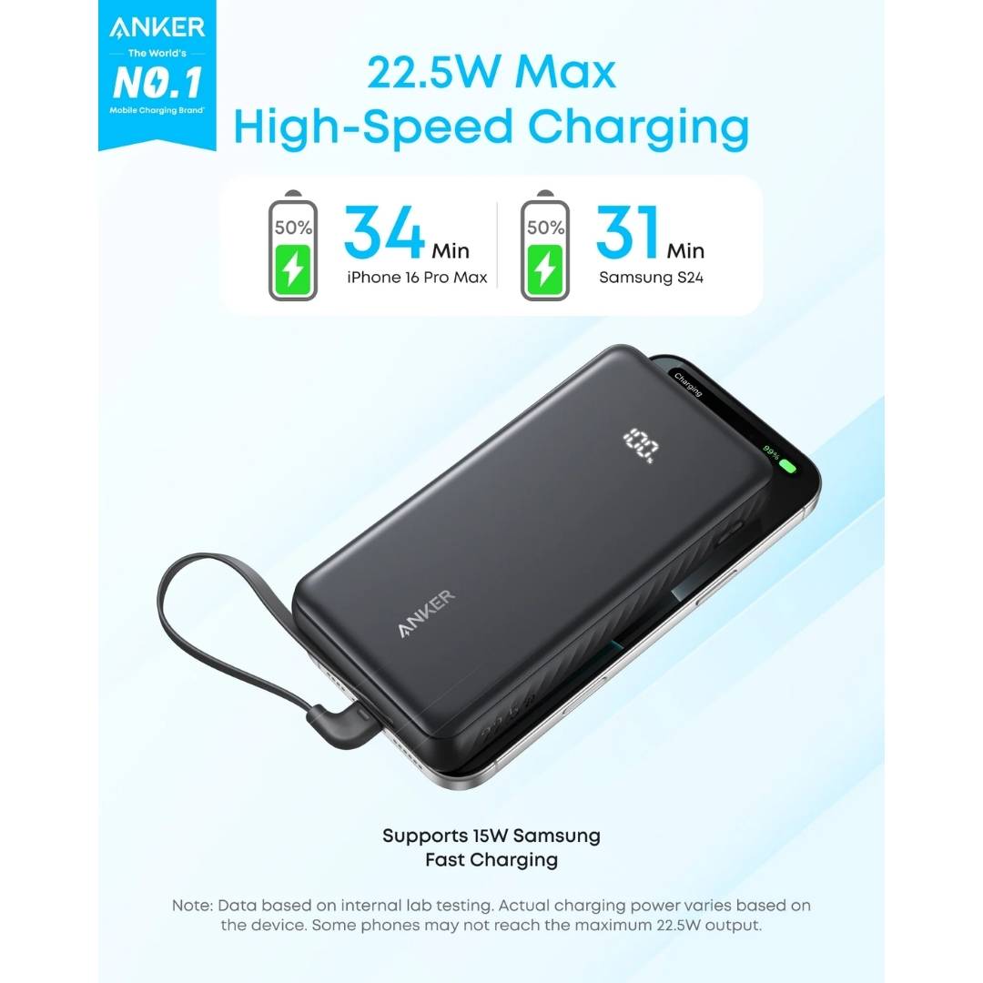 Anker Zolo 20K 22.5W Power Bank with Built-In USB-C Cable