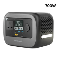 Powerology Pater Series Portable Power Station