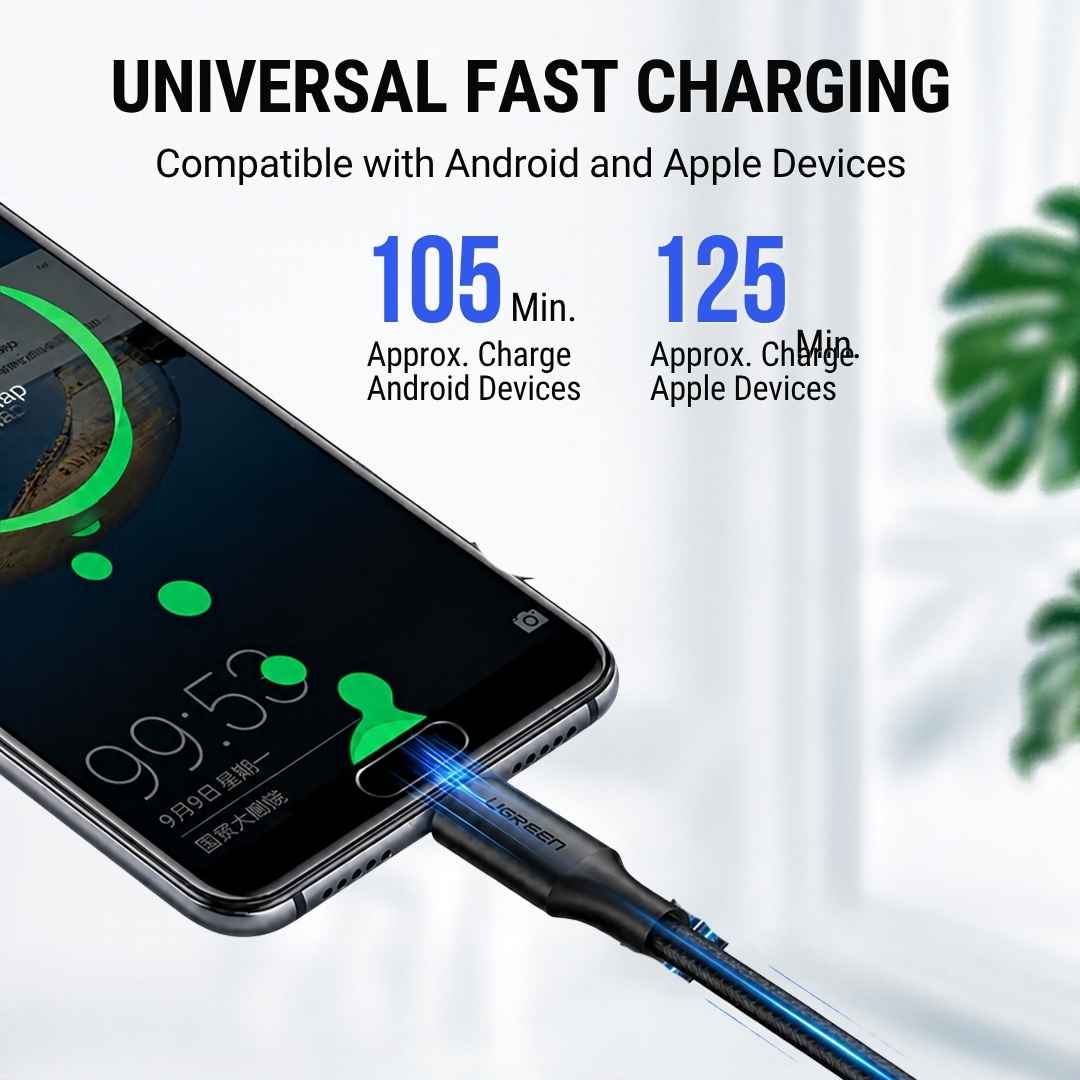 UGREEN US287 1.5m USB-A to USB-C Charging Cable